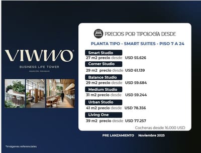 DEPARTAMENTO ZONA SHOPPING DEL SOL