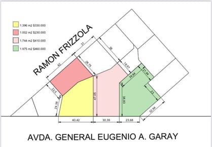 Vendo Propiedad De 4723M2 Zona Una En Villa Amelia San Lorenzo