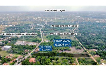 Terreno Sobre Avenida Ykuakaranday, Luque