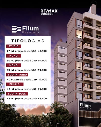 Edificio Filum Recoleta 
