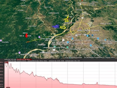 TERRENO EN VENTA, POZO COLORADO, (TC: OFICIAL)