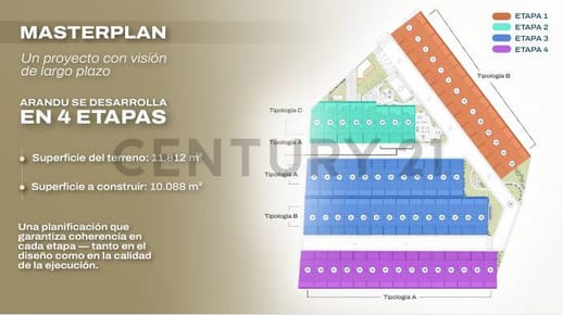 Venta de Casa en Condominio en Luque, Central