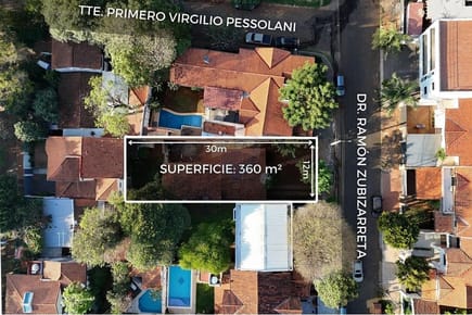 VENDO TERRENO EN MBURUCUYA SOBRE ZUBIZARRETA