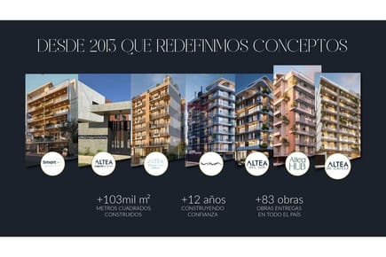 Altea Hub – Inversión en Loma Pytã