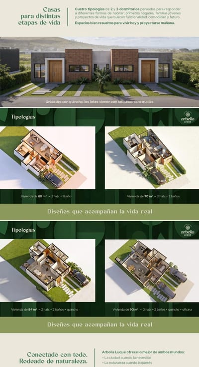 Condominio de lujo