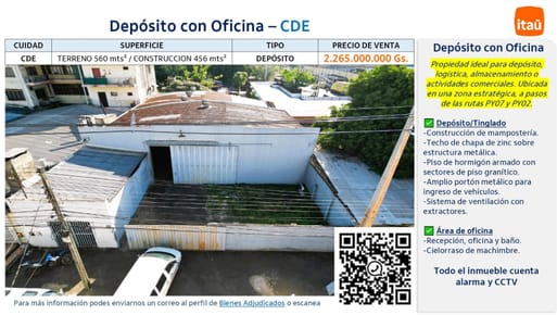 Deposito Con Oficina – Ciudad Del Este