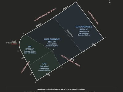 TERRENO EN SURUBI.I DE 2532 m2