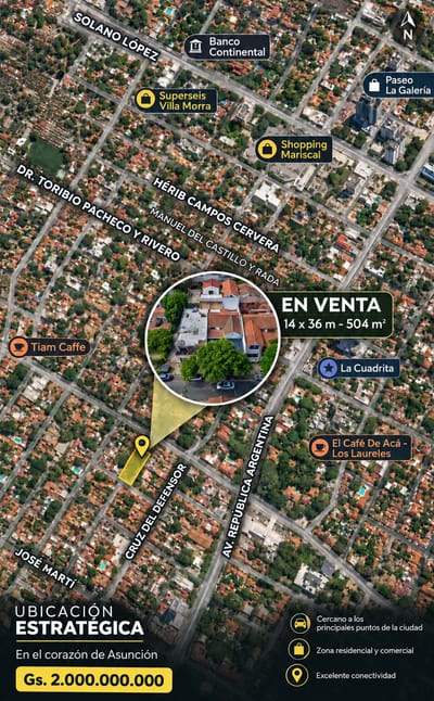 Terreno En Venta En Asuncion En Esquina