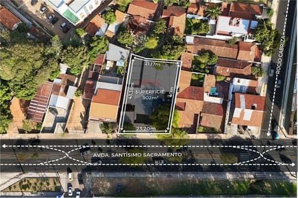 Terreno sobre sacramento Asunción 