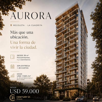 Venta De Departamento 1 Dormitorio En Pozo En Recoleta, Asuncion
