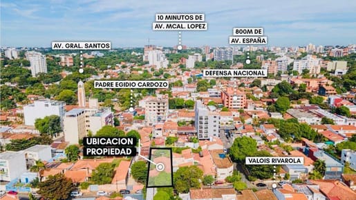 VENDO TERRENO EN BARRIO LAS MERCEDES ASUNCION