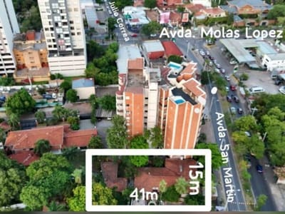 Terreno en Esquina sobre Av. San Martín – Carmelitas
