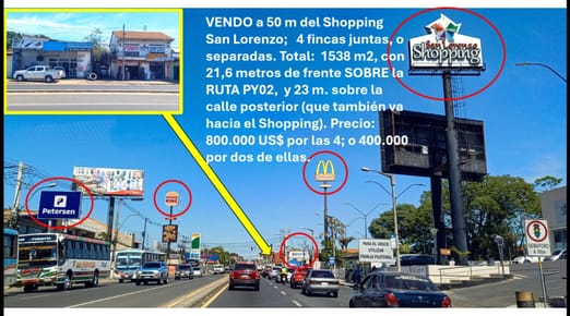 Optima Ubicación Comercial