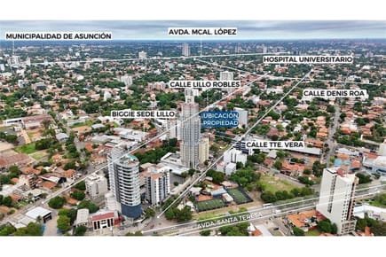 Vendo Terreno Para Desarrollo En Ykua Sati