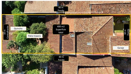 EN VETerreno en venta en San Vicente. Gran oportunidad de inversiónNTA 