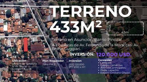 Terreno 433m² Pinoza, Mencia de Sanabria c/ Bruno Guggiari.