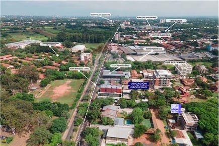 LOCAL COMERCIAL VENTA EN SAN LORENZO