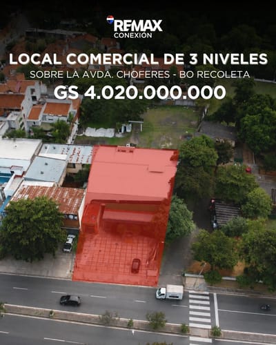 VENDO LOCAL COMERCIAL EN RECOLETA 