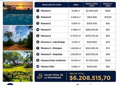 VENDO TERRENO EN SAN BERNARDINO 