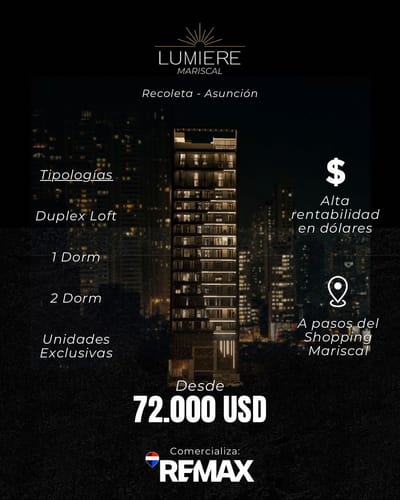 Inversión En Paraguay | Invertí En Recoleta Asunción 
