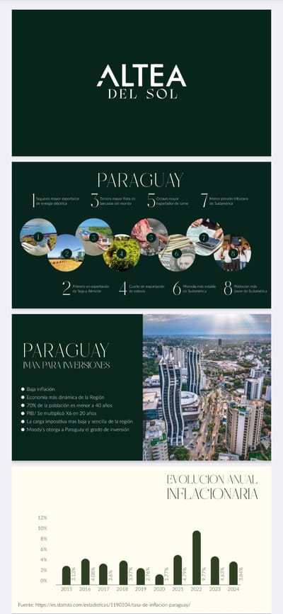 Descubre  tu nuevo  Hogar !La Casa de tus sueños 