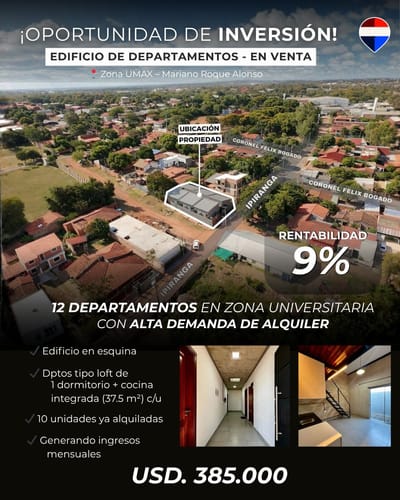 LOFTS Departamentos INVERSIÓN INMOBILIARIA EN MARIANO ROQUE ALONSO