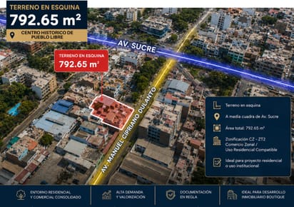 Terreno De 792m² Para Proyecto Inmobiliario/comercial - Av. Dulanto Y Av Sucre