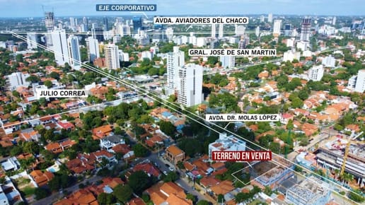 OPORTUNIDAD DE INVERSIÓN PREMIUM - AVDA. MOLAS LÓPEZ RESIDENCIA
