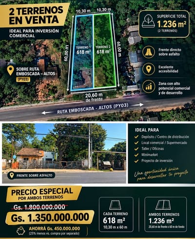 EN VENTA IMPONENTE PROPIEDAD DE 1.236M2 SOBRE ASFALTO EN EMBOSCADA