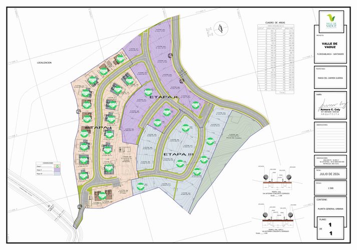 VALLE DE VADUZ CONDOMINIO, Lotes en Venta en Guayanas, Floridablanca - Miniatura 4