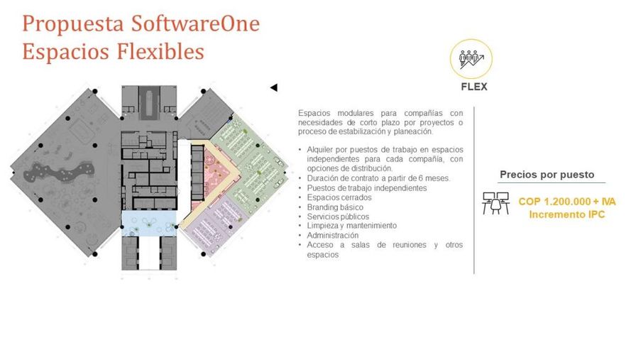 Oficina en arriendo en San diego, Bogotá - Miniatura 14