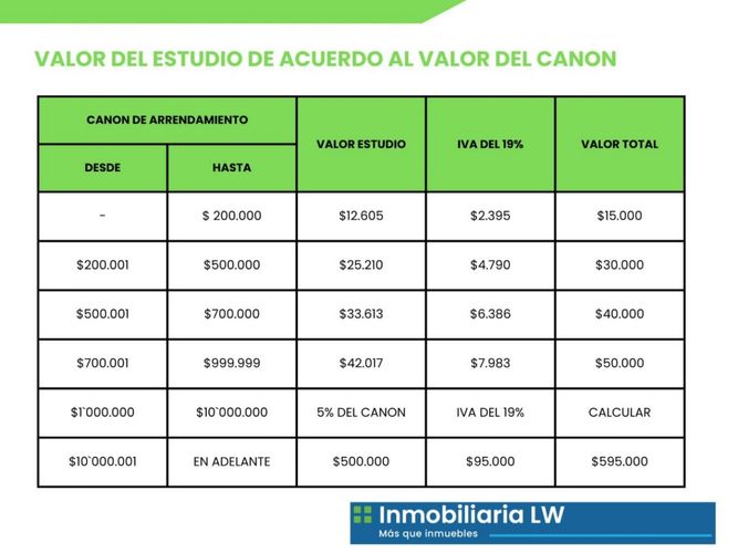 Oficina en  Arriendo en San pedro, Cali - Miniatura 26