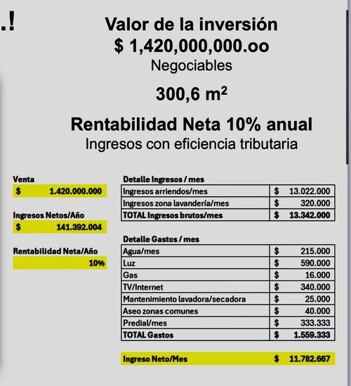 Casa en  Venta en La soledad, Bogotá - Miniatura 12