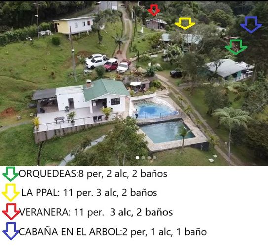 Finca en arriendo en El carmen, Dagua - Miniatura 2