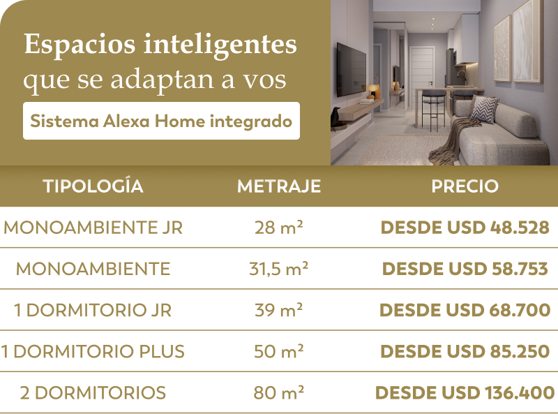 Tipologías Aires de Gaulle