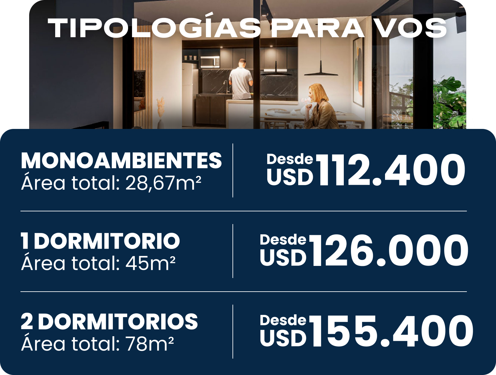 Tipologías y amenities