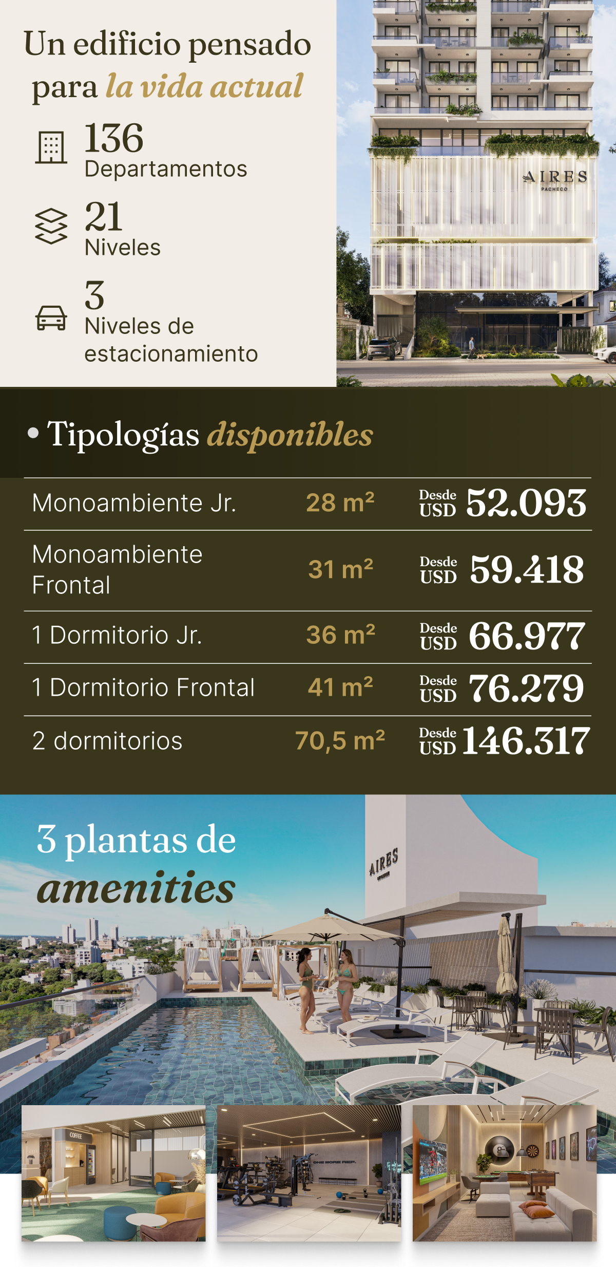 Amenities Aires Pacheco