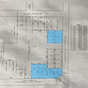 Casimiro De La Fuente Y Avenida Ansina - 15 Lotes En Venta -financiación