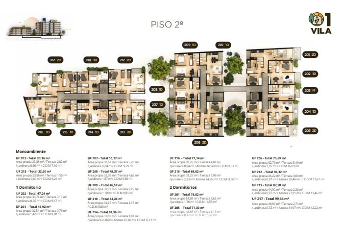 Plano Piso 2 — 01 Vila