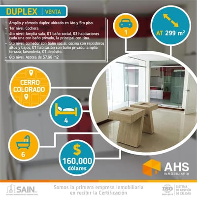 Remato Moderno Duplex Estreno! de 299 m2 en Residencial de Cerro Colorado