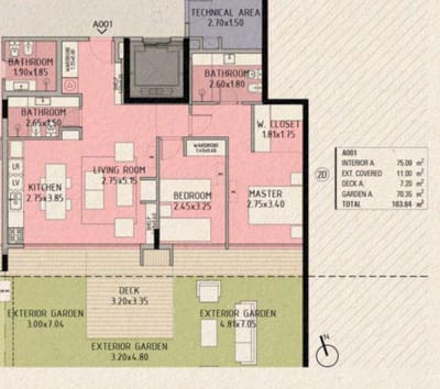 Departamento en  Punta del Este