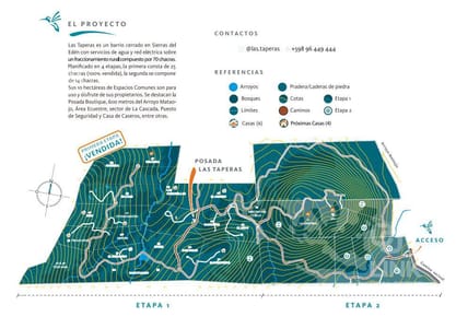 Chacra - Pueblo Edén