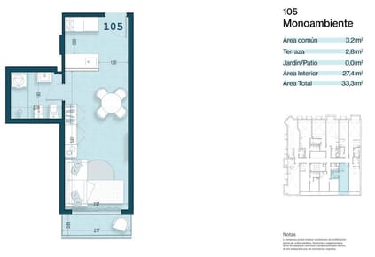 Venta Apartamento Monoambiente Con Terraza , Cordón Soho!