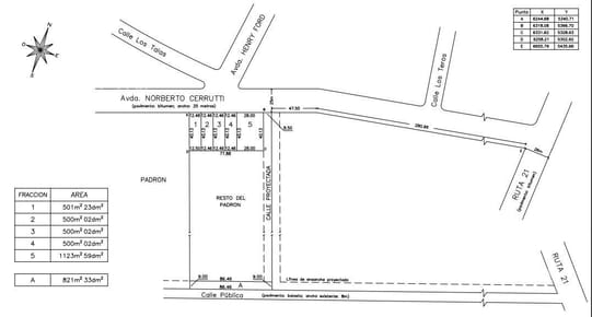 Venta de 5 terrenos de 500m2 y 1000m2 con amplia Financiación