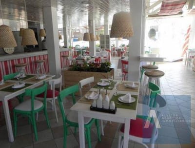Local  Comercial En Venta, Punta del  Este