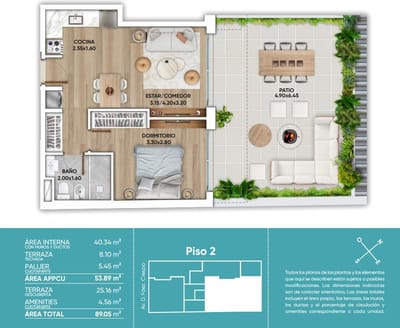Venta Apartamento De 1 Dormitorio y Patio. Zona Cordón!