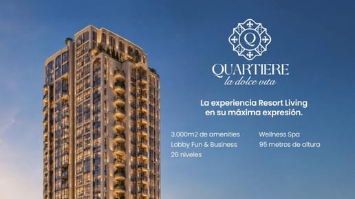 Departamento de 2 Habitaciones mas Servicio 110m2 en Edificio Quartiere Calle Guido Spano, entre Av. San Martín y Capitán Juan Dimas Motta Villa Morra AsunciónDepartamento